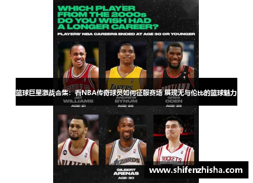 篮球巨星激战合集：看NBA传奇球员如何征服赛场 展现无与伦比的篮球魅力
